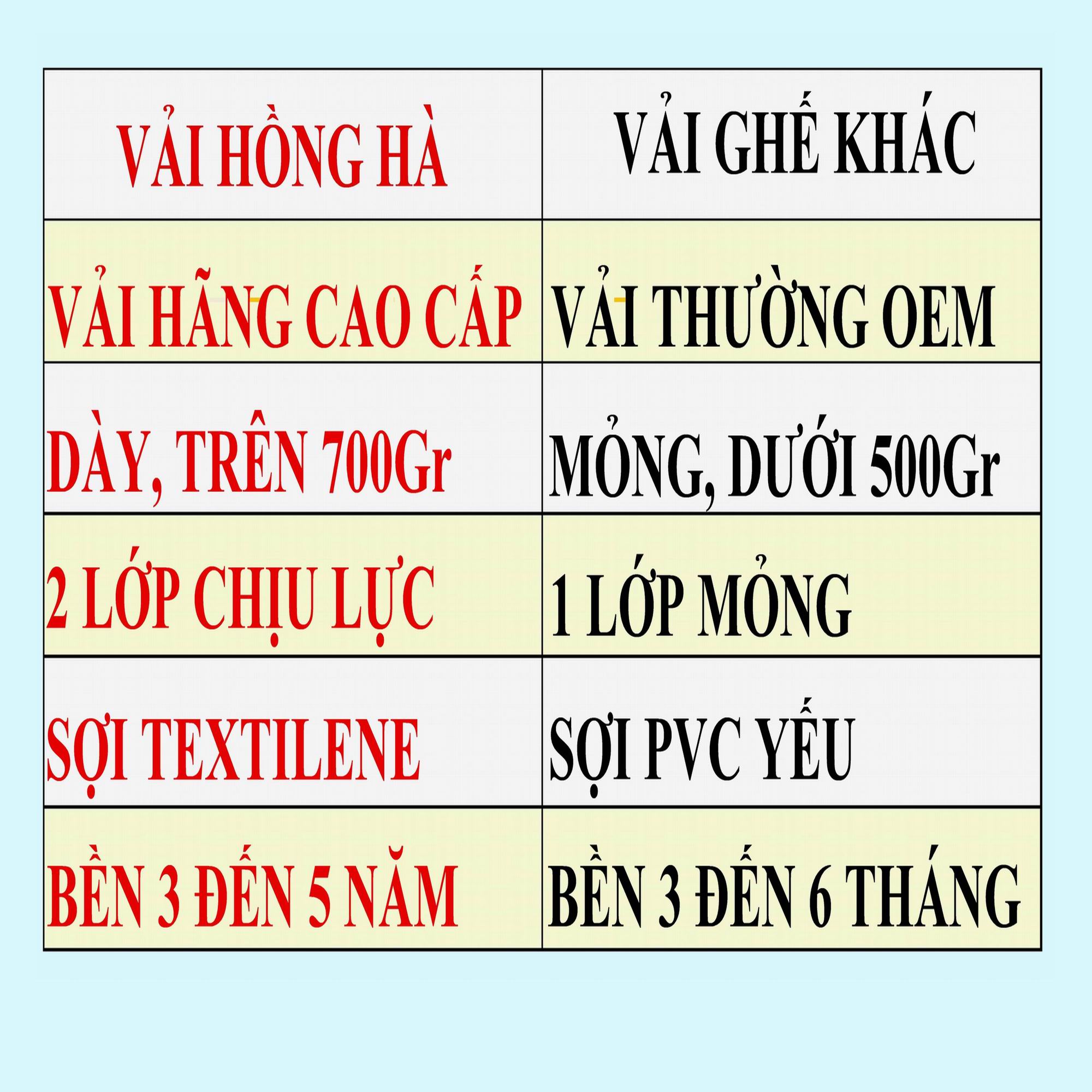 Vải ghế thư giãn KÈM DÂY