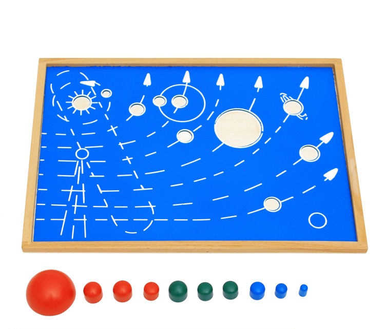 Bảng 9 hành tinh trong hệ mặt trời - Nine planets