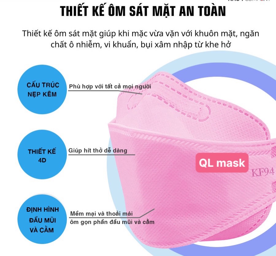 1 thùng khẩu trang 4d kf94 300 cái