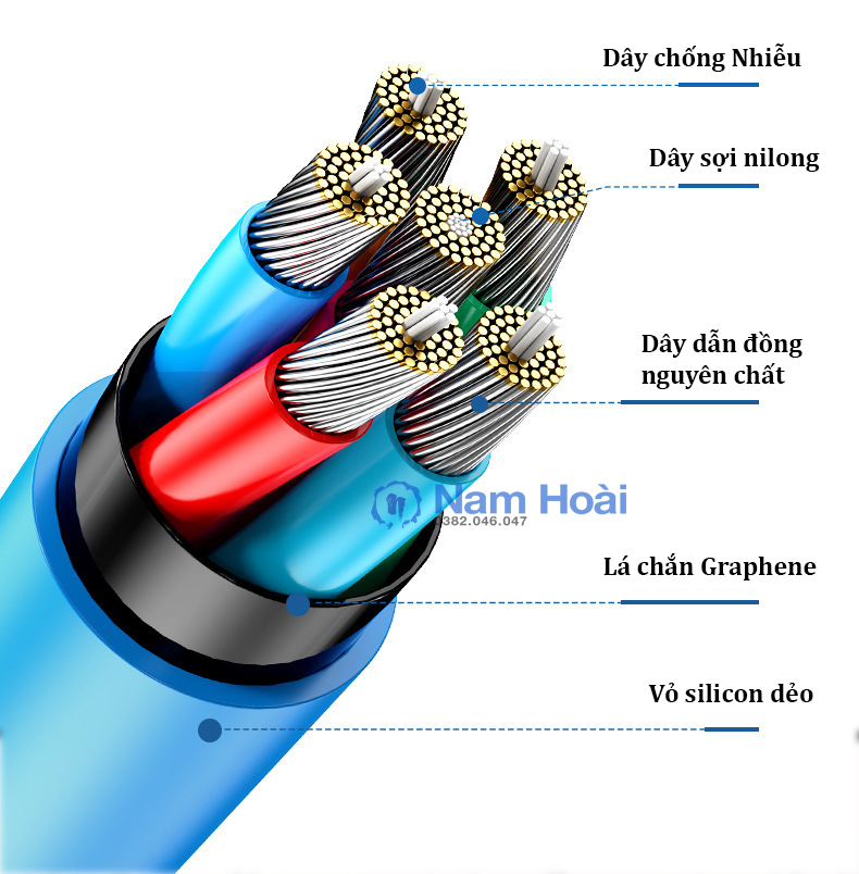 Dây Cáp Sạc Nhanh Siêu Bền 120W 6A Micro USB Type C Bằng Silicone cao cấp