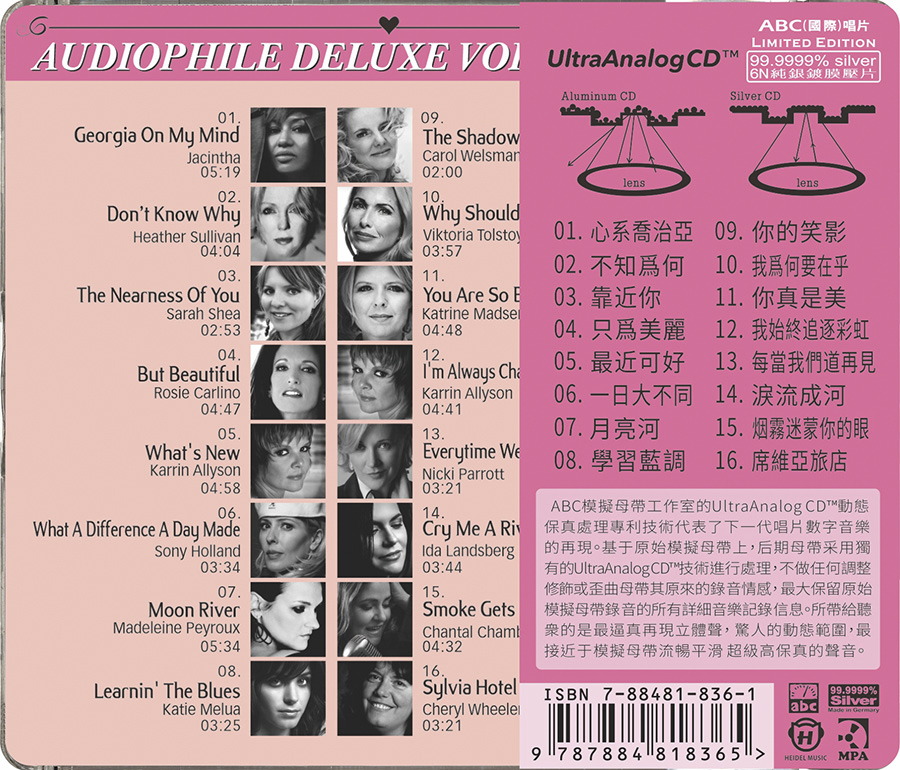 bộ 7 đĩa cd Test loa audiophile deluxe (phôi đĩa nhật)