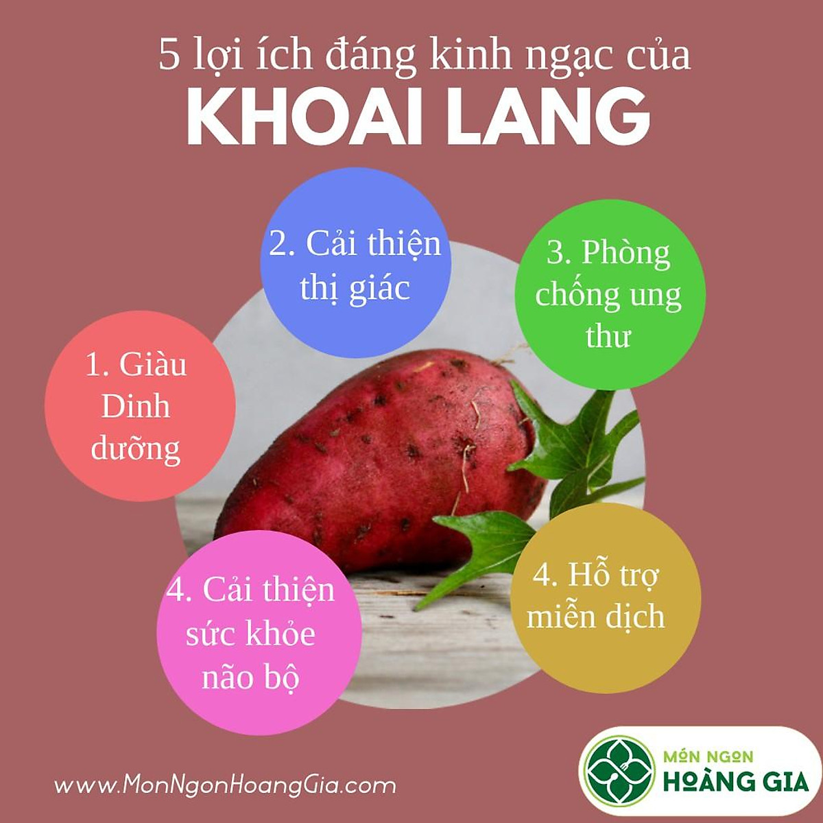 Bánh Khoai Lang Kén 250g
