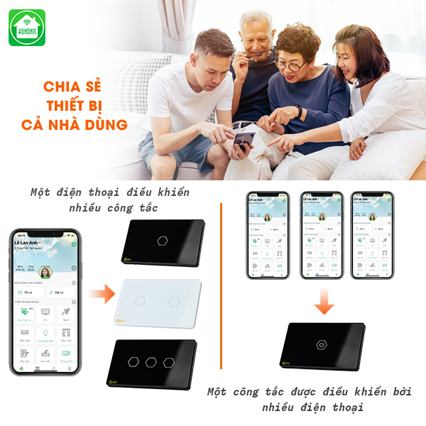 Công Tắc Cảm Ứng Datic – 3 Nút