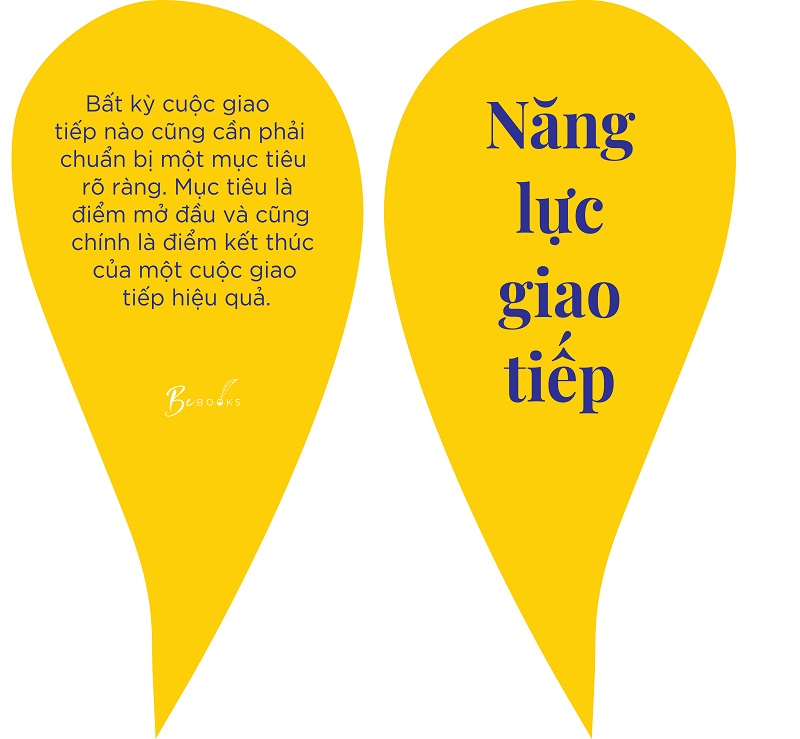 Sách - Năng Lực Giao Tiếp - Phàn Đăng