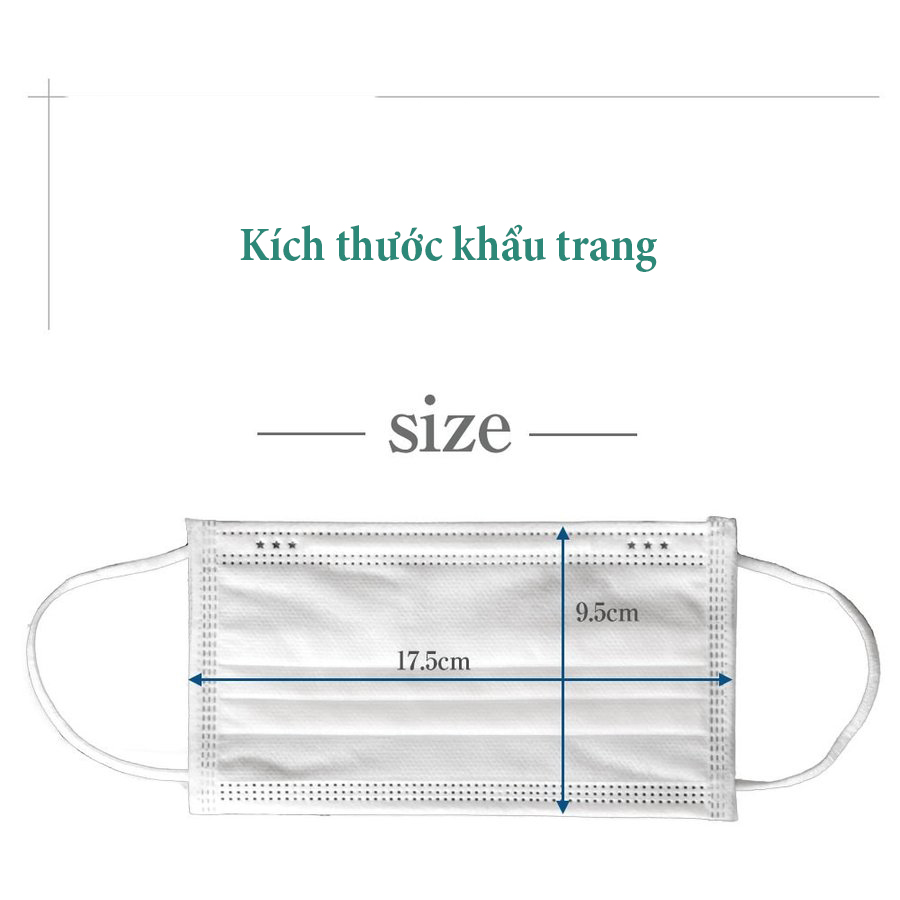Khẩu Trang Y Tế 4 Lớp Hàng Nội Địa Nhật Bản