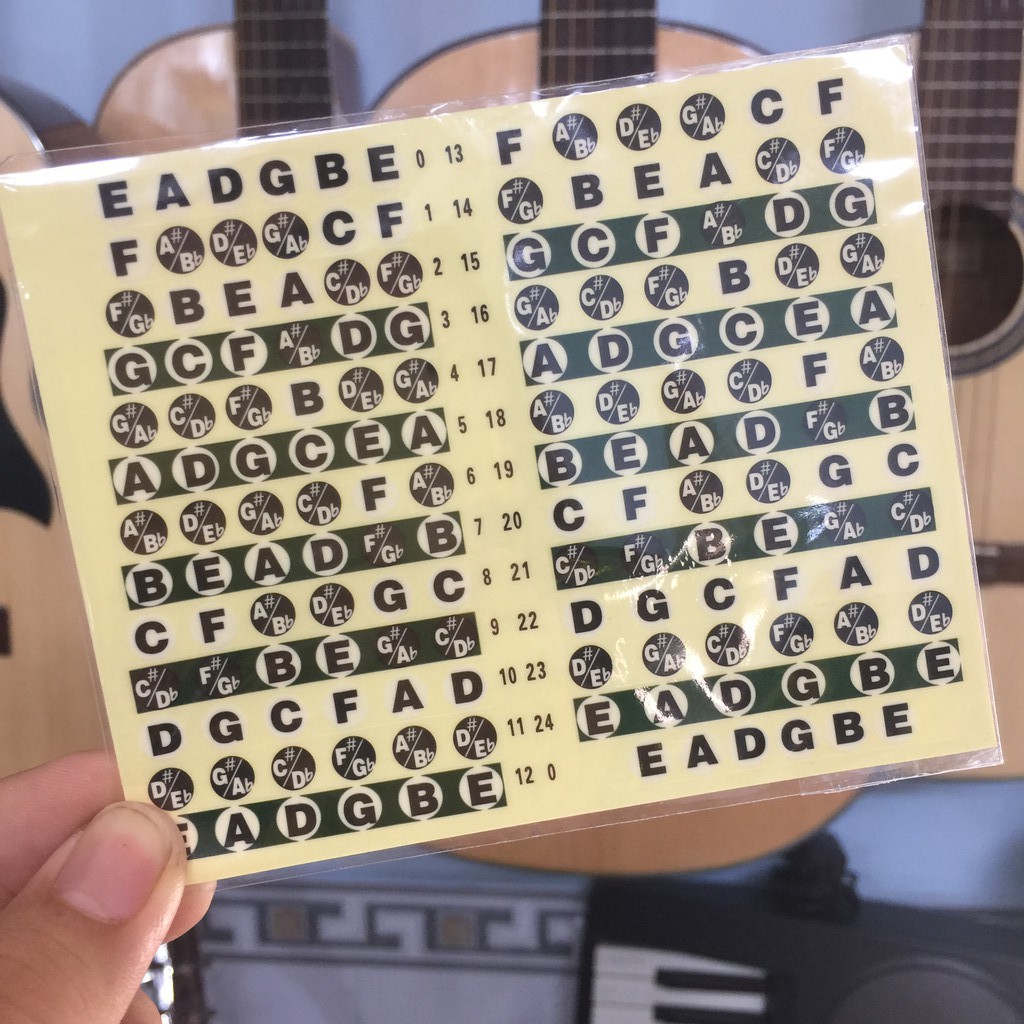 Miếng dán nốt nhạc cho guitar - học đàn thật dẽ