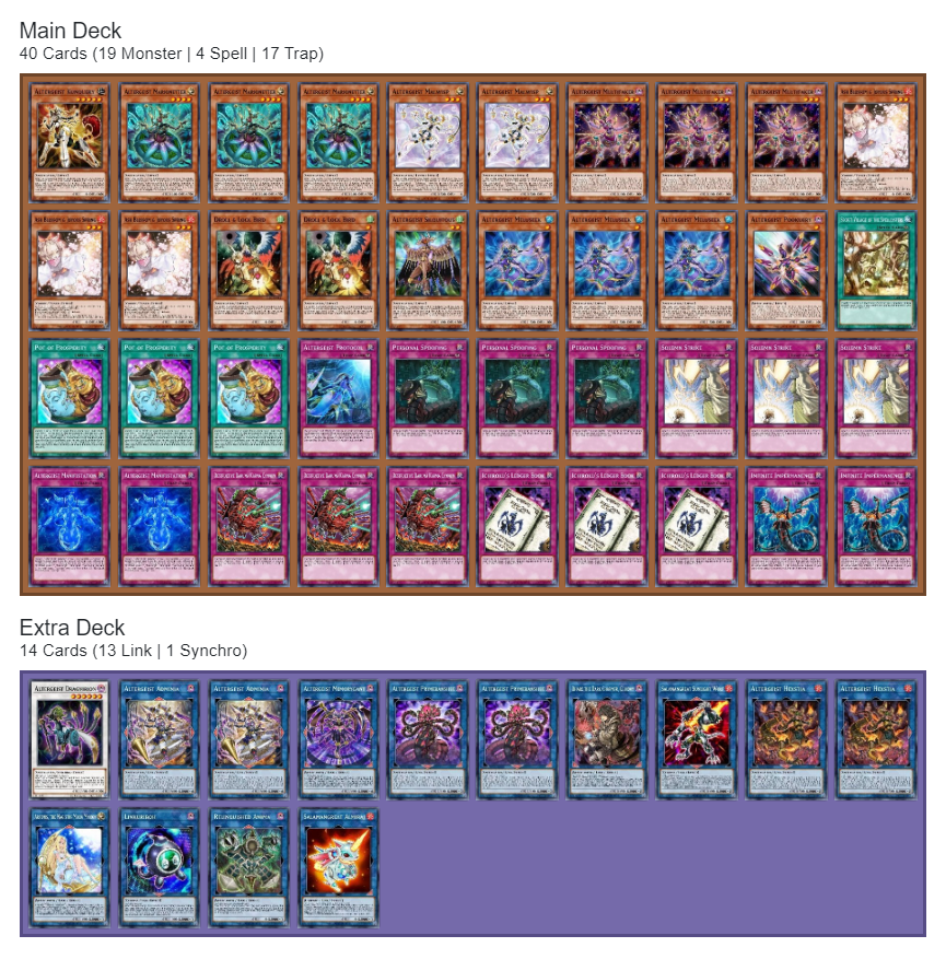 Bài In Tiếng Việt - Bộ bài Yugioh - Custom Deck - Altergeist