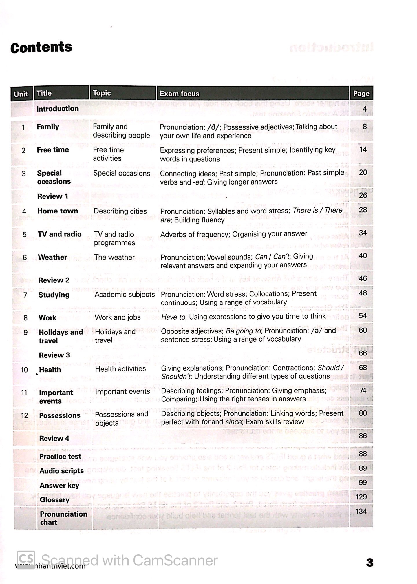 Sách Fahasa - Collins Get Ready For Ielts Speaking - Pre-Intermediate A2+ (Tái Bản)