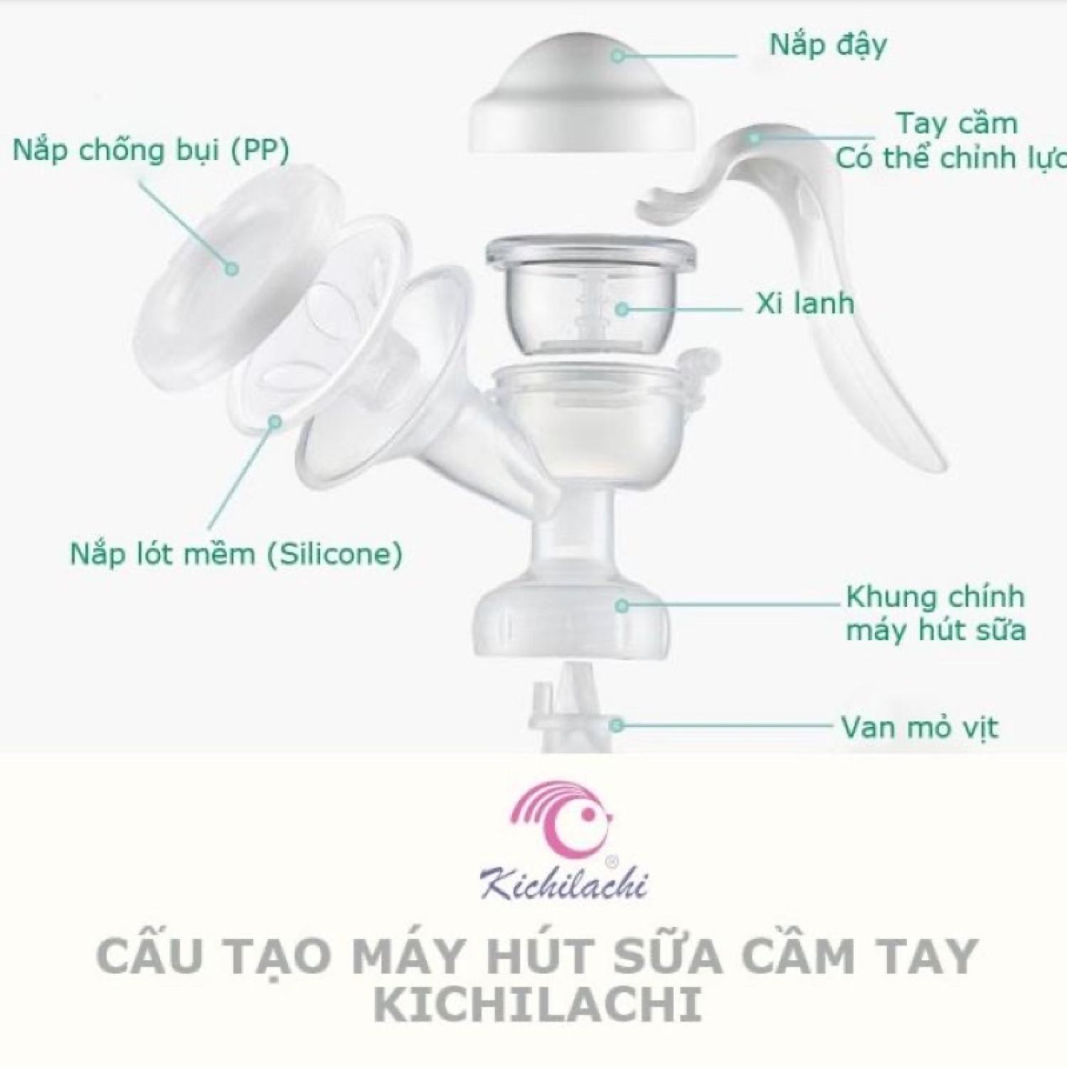 Đồ Chơi Xúc Xắc Âm Thanh Cho Bé Hình Gấu, Hình Thỏ Siêu Đáng Iu Thiết Kế Bo Tròn An Toàn Phát Triển Trí Não Cho Bé