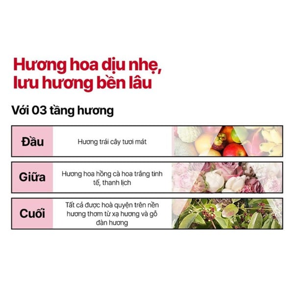 Kem Ủ Tóc Tăng Độ Bồng Bềnh Cho Tóc Mise En Scene 180ml