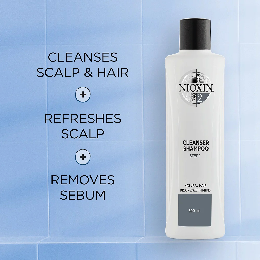 [HCM]Dầu Gội Chống Rụng Kích Thích Mọc Tóc Nioxin 300Ml