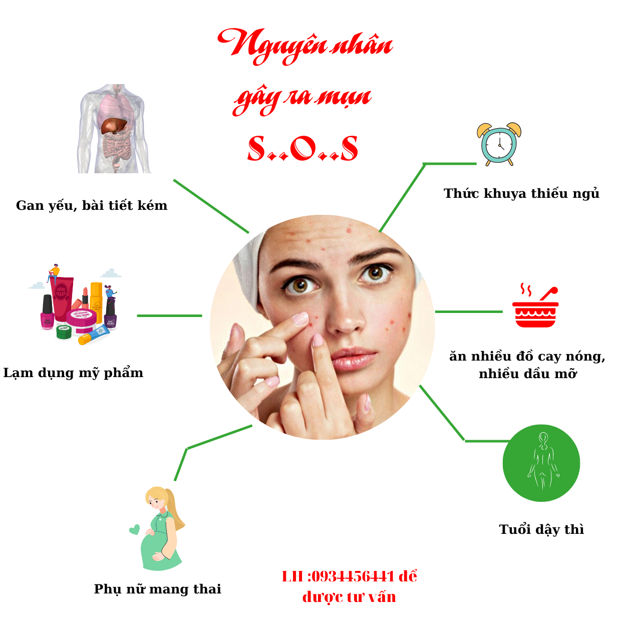 Mỹ phẩm karmel serum căng bóng mờ thâm 50ml