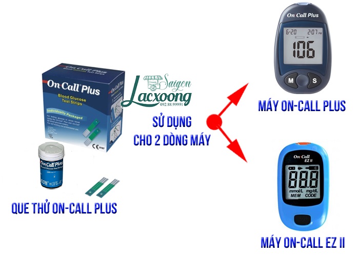 Que thử đường huyết On Call hộp 25 que