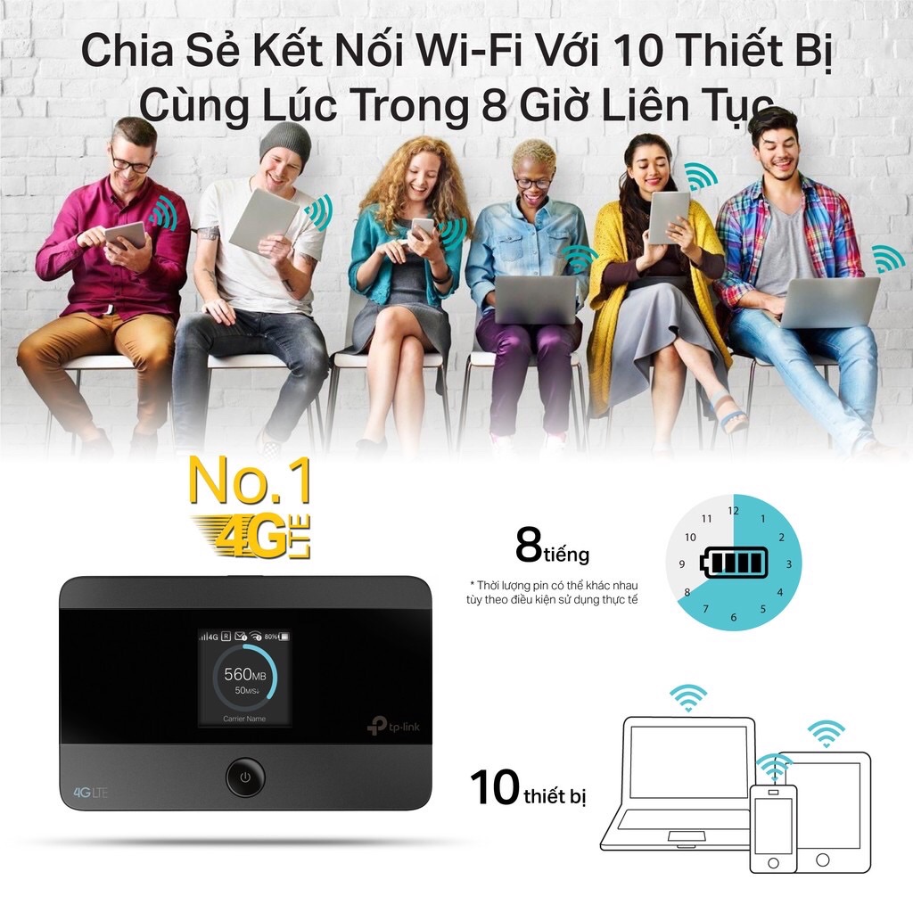 Bộ phát wifi Tp link M7350