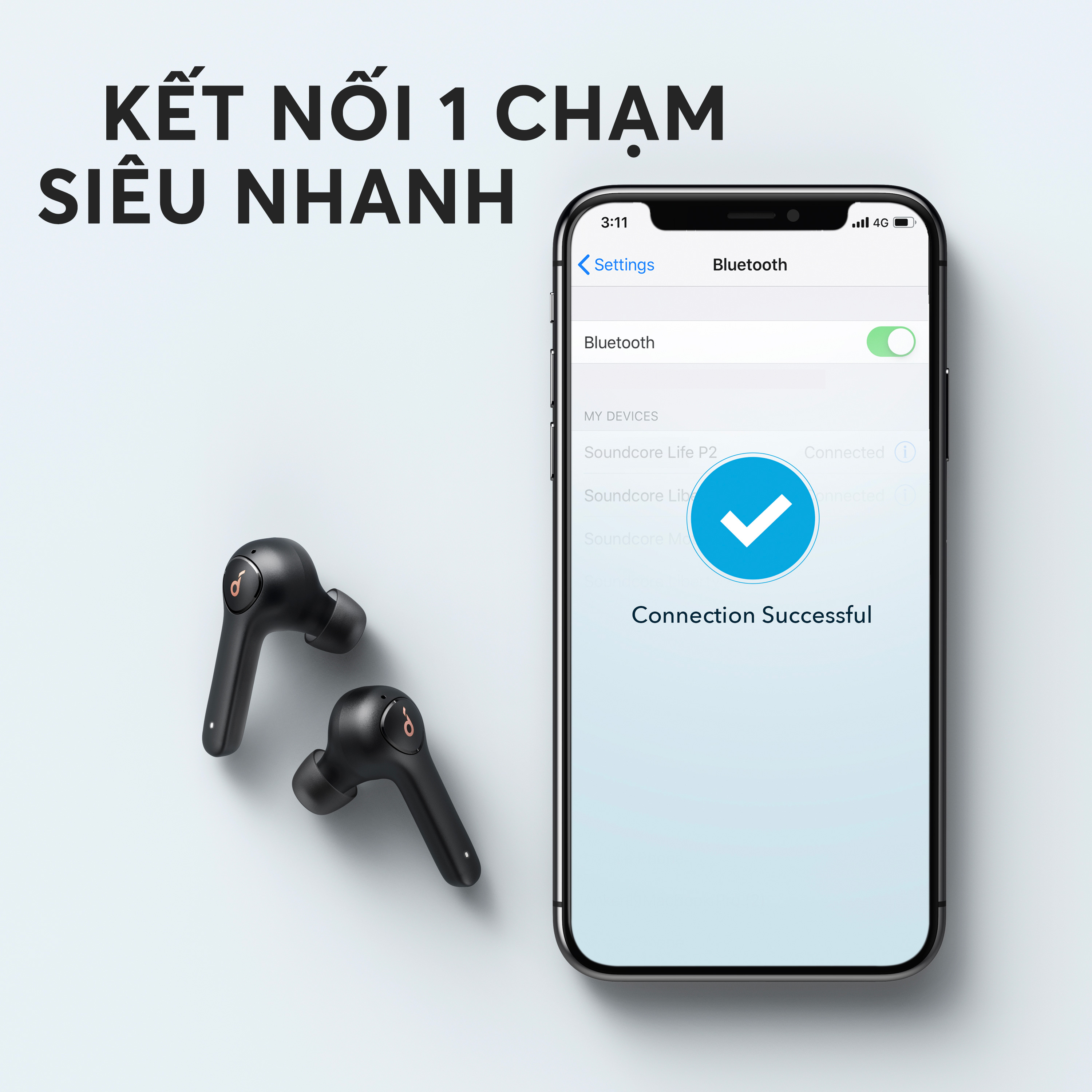 Tai Nghe Bluetooth True Wireless Anker SoundCore Life P2 A3919