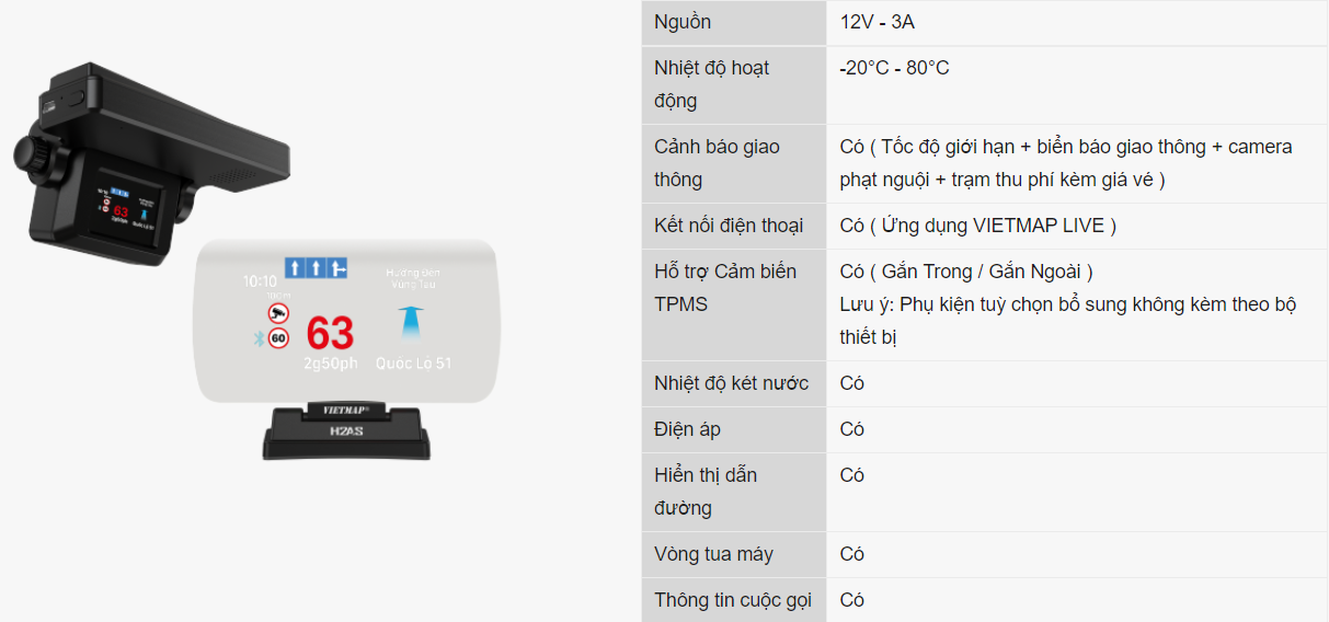 Màn hình HUD Vietmap H2as