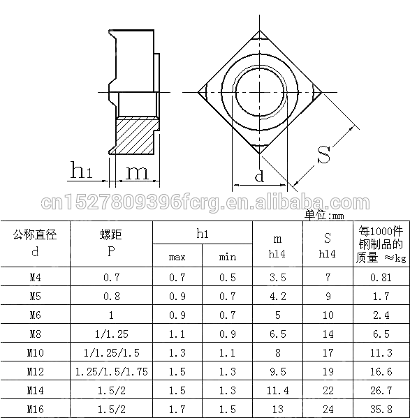 TÁN VUÔNG, TÁN HÀN, TÁN CỐI 4 CHÂN- BỊCH 50 CON