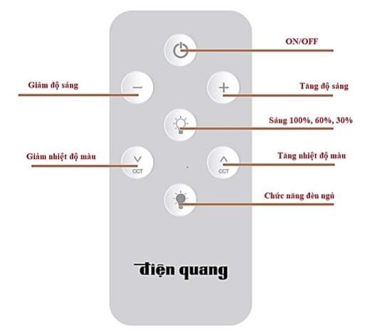 Bộ đèn LED MICA SMART Điện Quang ĐQ LED MF02RF 367CCT ( 36W, điều chỉnh độ sáng và nhiệt độ màu, nhôm nhựa )