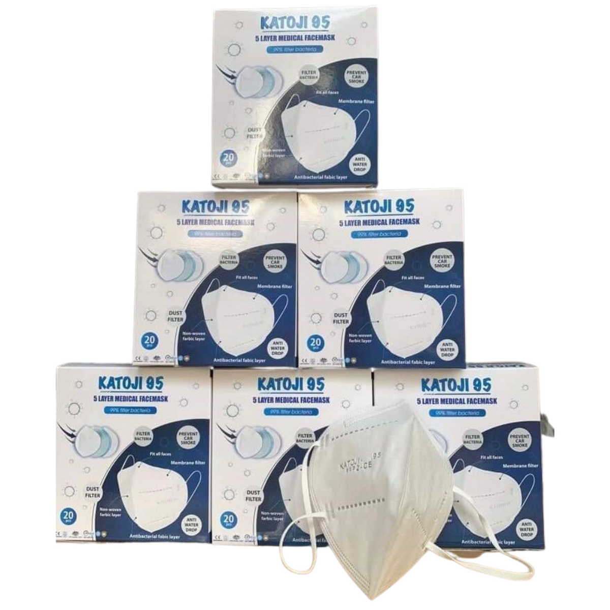 KHẨU TRANG Y TẾ 5 LỚP KATOJI 95 (HỘP 20 CÁI)
