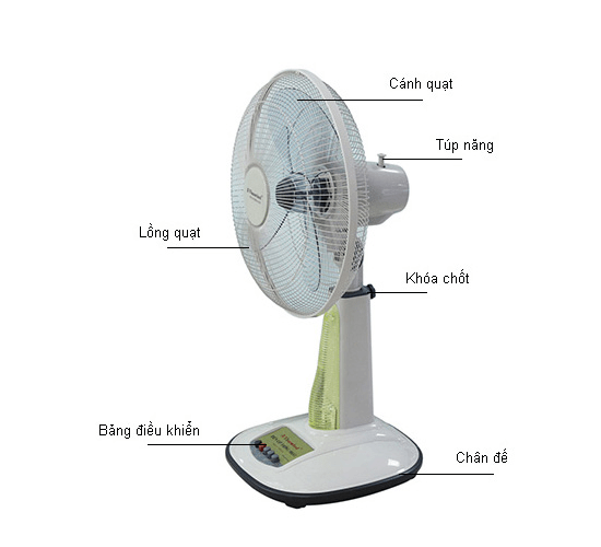 Quạt lửng Điện cơ QDM400ĐB-K