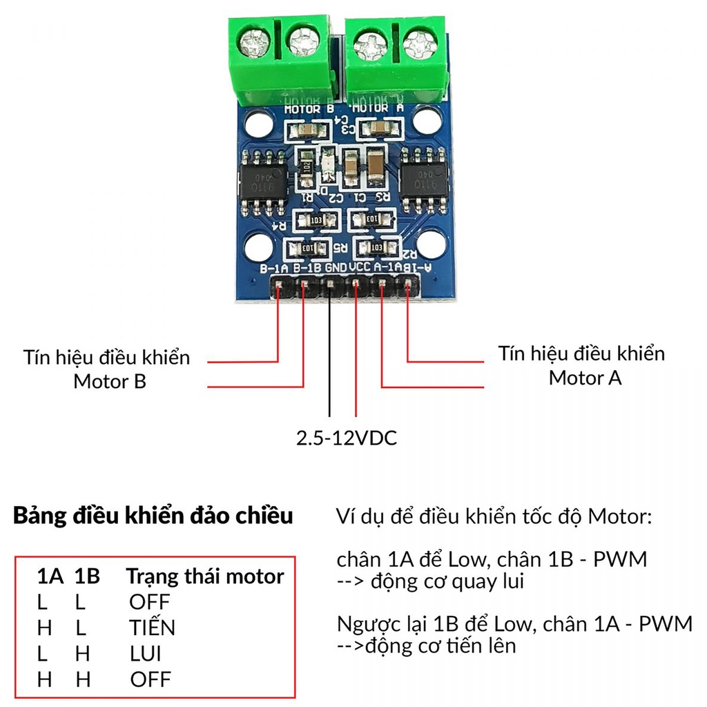 Mạch điều khiển động cơ dc 2 kênh l9110s 0.8a 2.5v - 12v