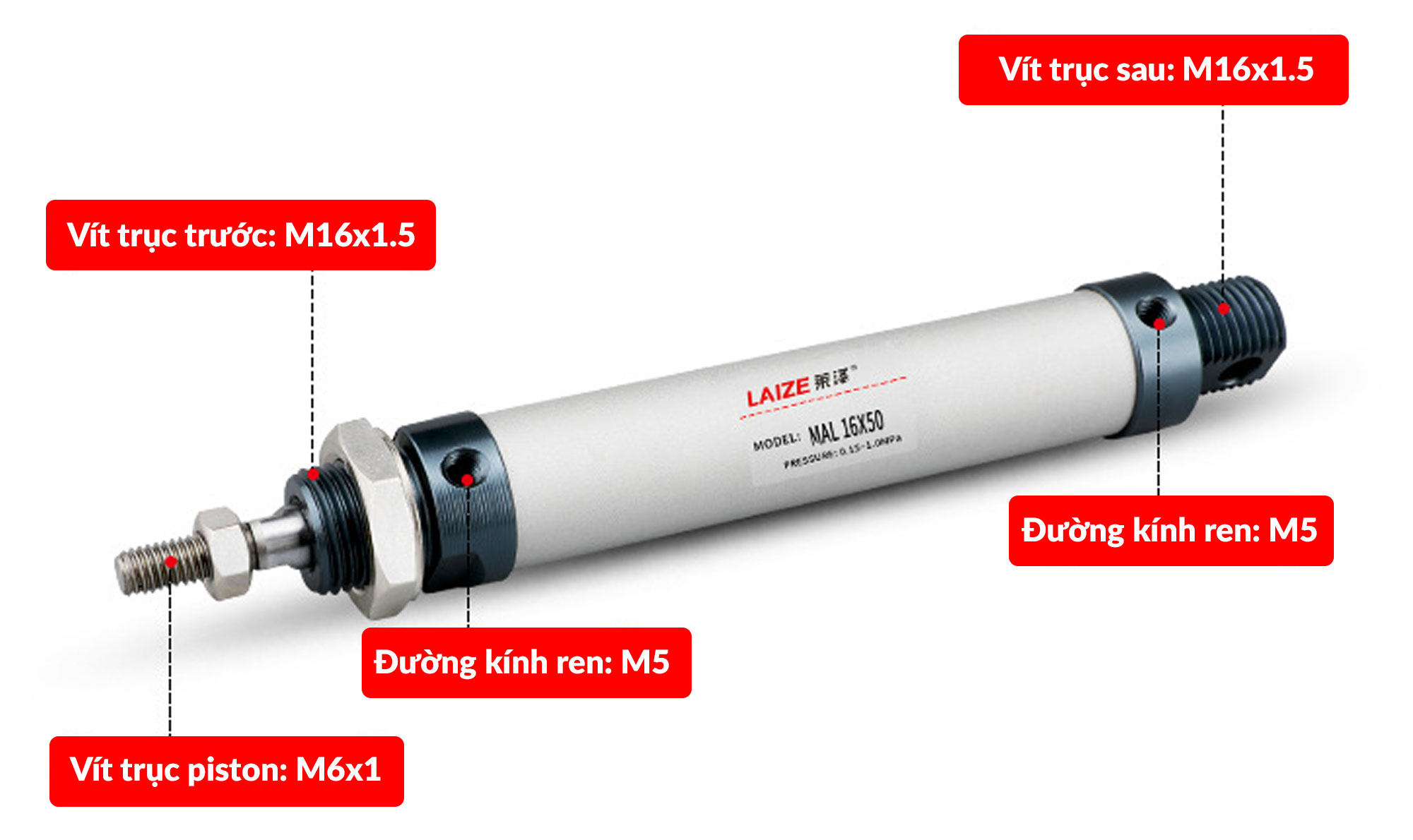 Xi lanh khí nén mini tác động kép