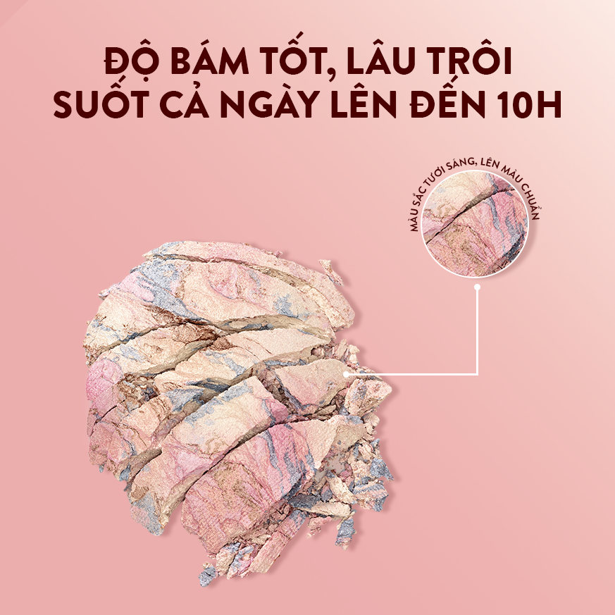Phấn Hightlight Bắt Sáng FLORMAR Ánh Nhũ Lấp Lánh 7g