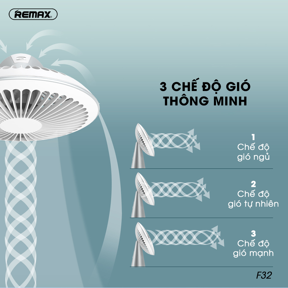 Quạt để bàn Remax F32