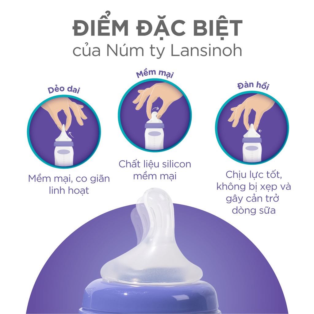 Núm ti Lansinoh Momma đủ size ( bán lẻ 1 chiếc)