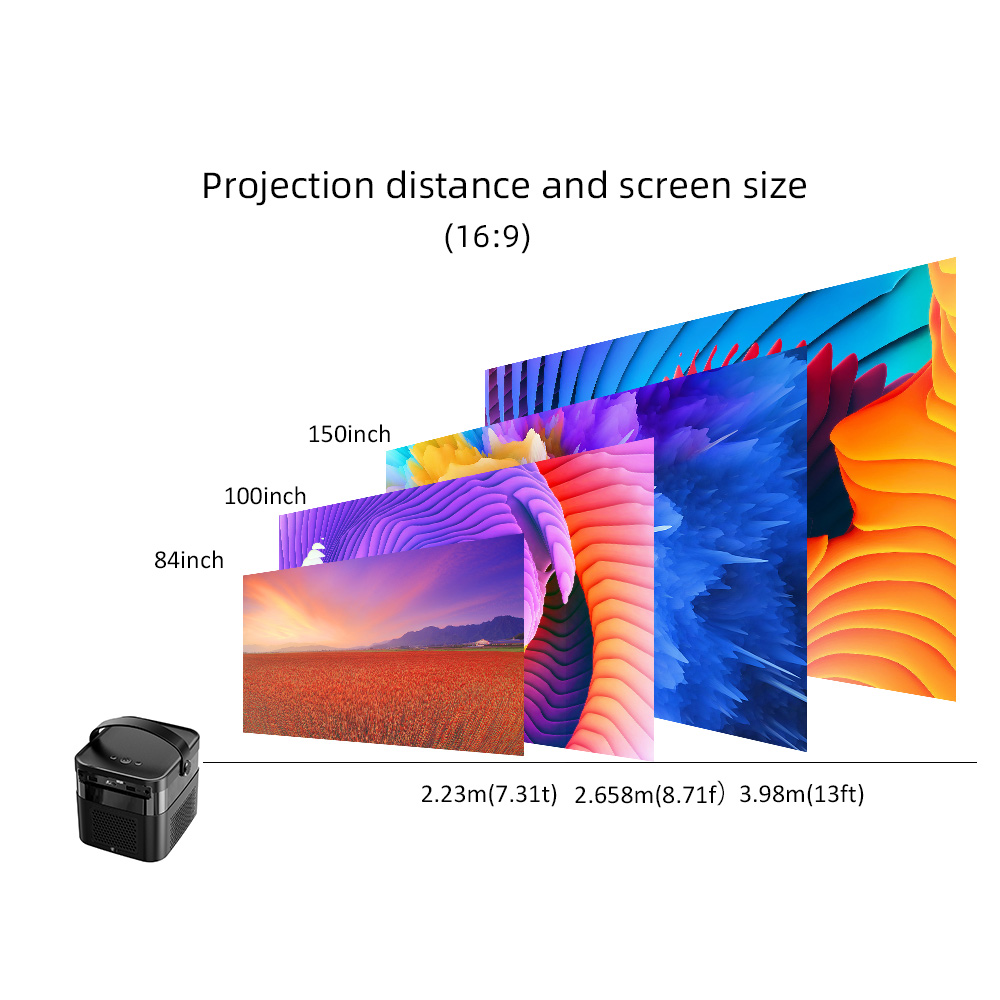 Máy chiếu mini Byintek U70 Pro – 3D màn hình 300 Inch