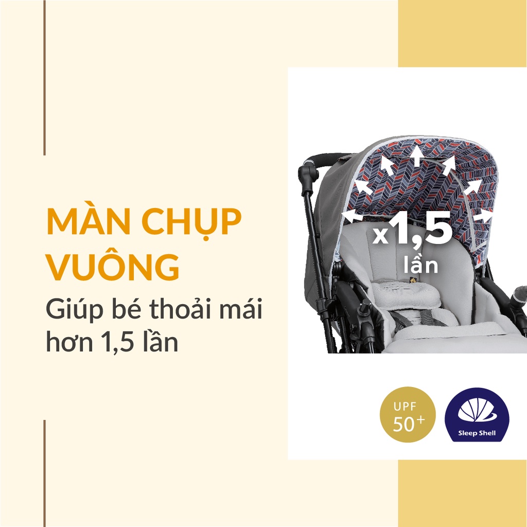 Xe đẩy Combi Sugocal Compact 4 bánh quay tự động