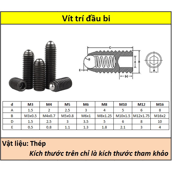 Vít trí đầu bi thép đen M10