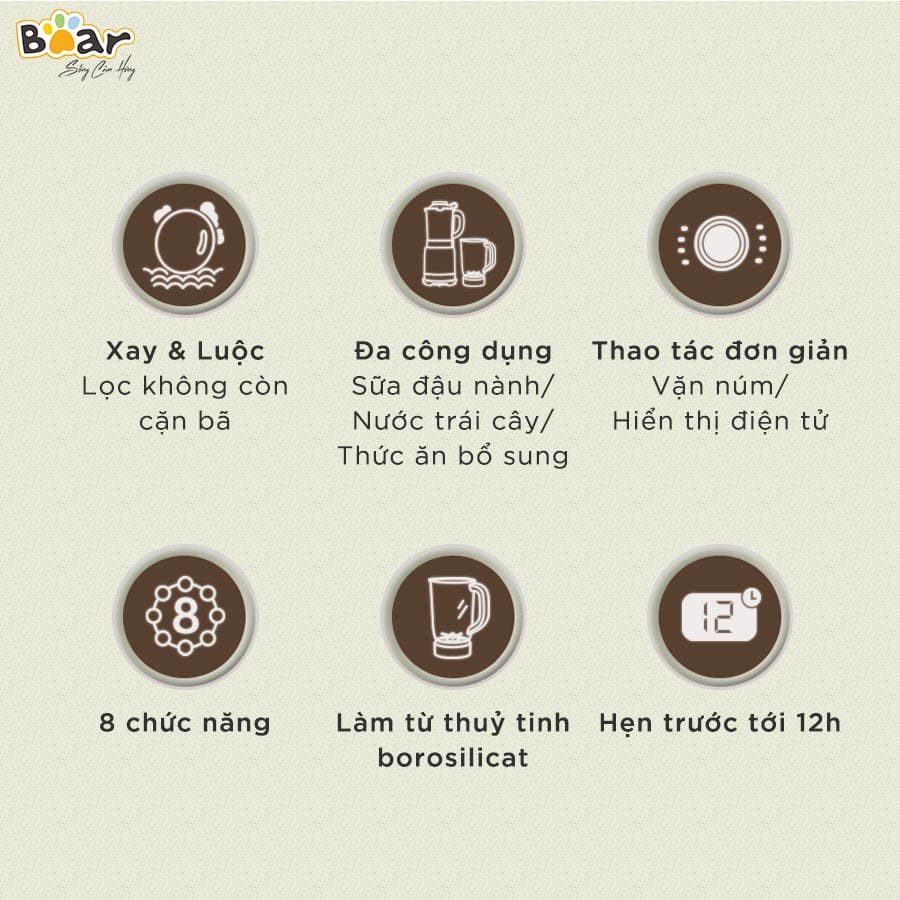 Máy Làm Sữa Hạt Bear PBJ-B10U5 - BH 1 năm