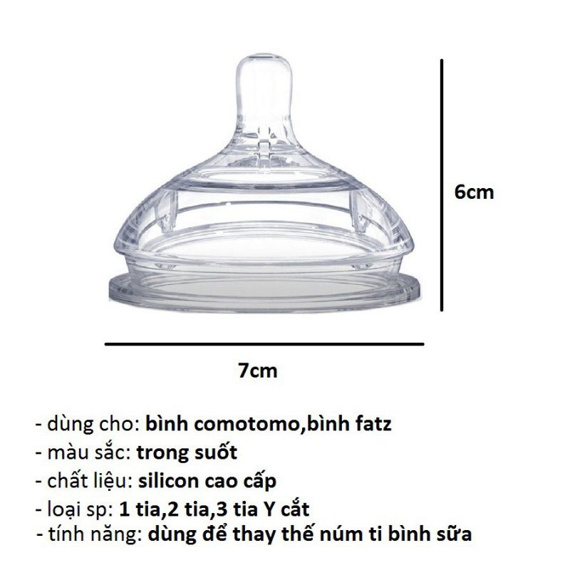[Rẻ Vô Địch] Núm ti Comotomo Mỹ siêu mềm (1-2-3 tia, Y-cut)