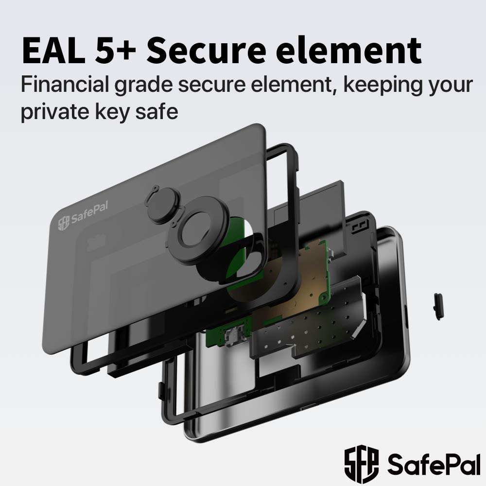 Combo Ví Lạnh SafePal S1 + Bao Da - Chính Hãng Phân Phối