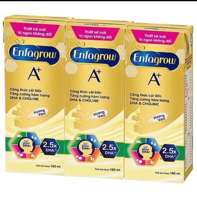 Lốc 3 hộp sữa nước Enfagrow A+ 180ml