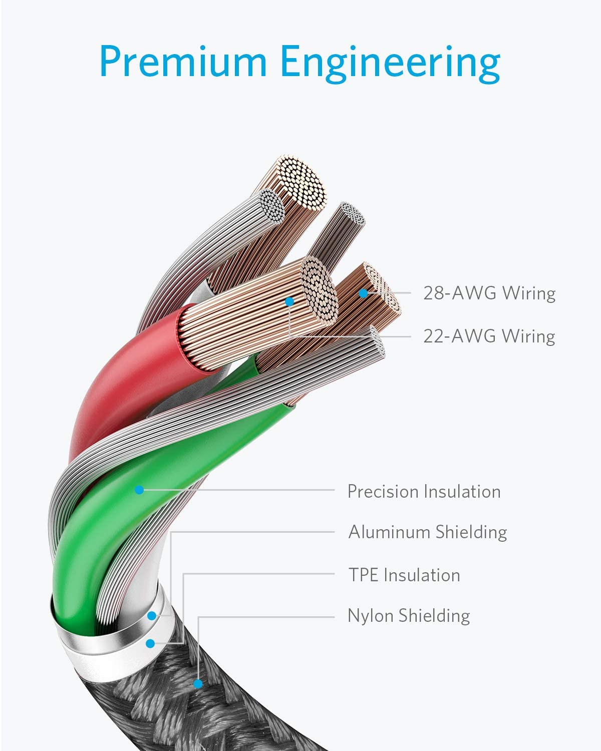 Dây sạc Anker Premium Lightning  dài 1.8m cho iphone, ipad,...- A8153