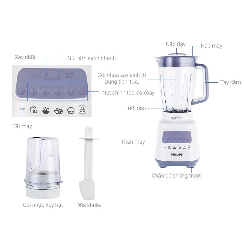 Máy xay sinh tố Philips HR2221 -700W