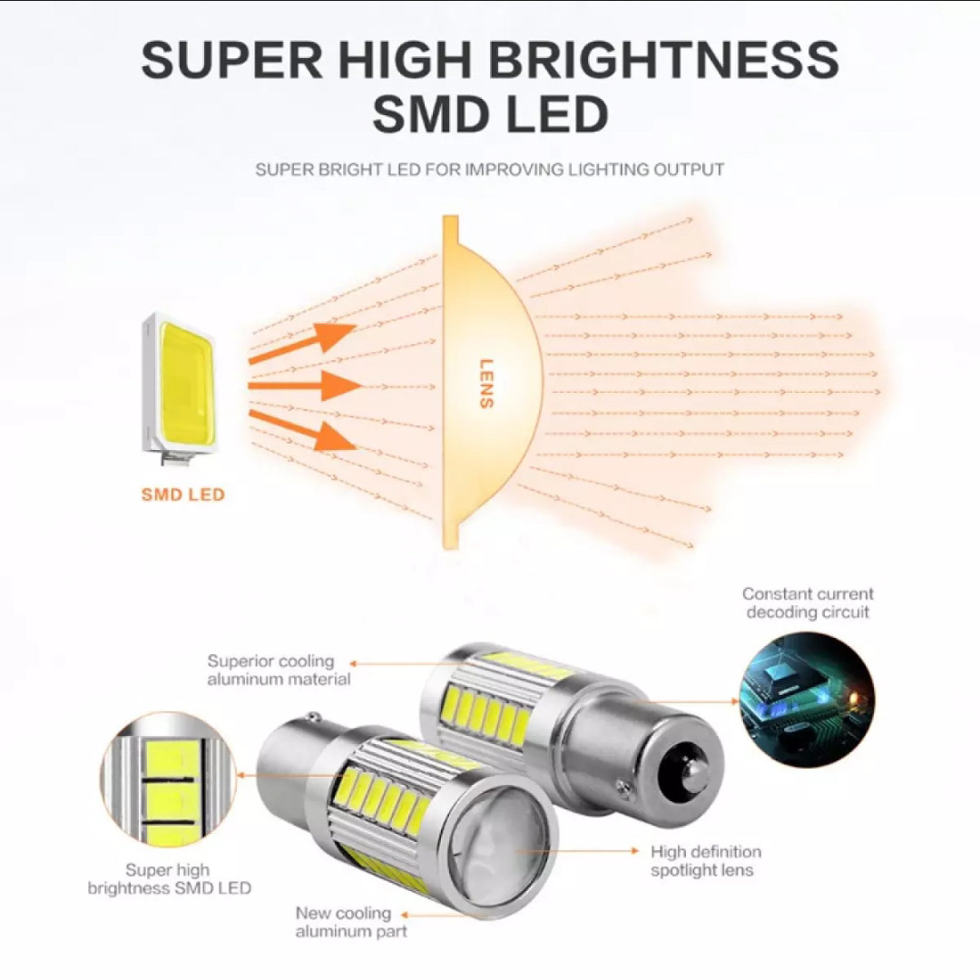 [giá 1 cái] Bóng led hậu bóp phanh nháy 6 mặt 33 tim