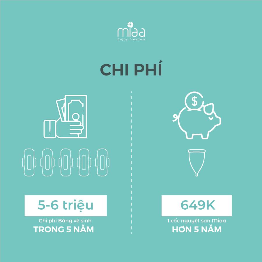 Cốc Nguyệt San Miaa Cup - Size 1, 2