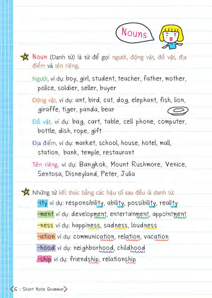 Sách Fahasa - Short Note Grammar - Ngữ Pháp Tiếng Anh Dễ Hiểu Dễ Nhớ