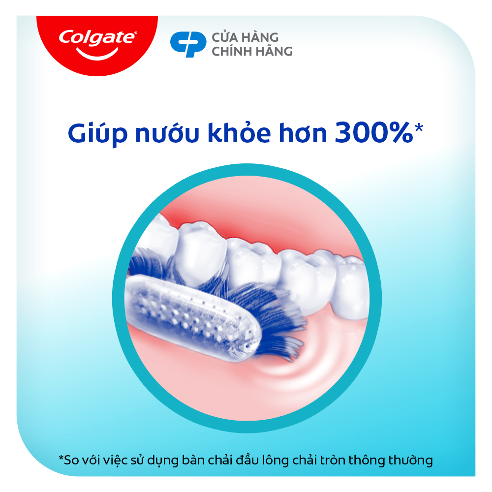 Bàn chải Colgate Slimsoft Advanced ngăn chảy máu nướu siêu mềm mảnh