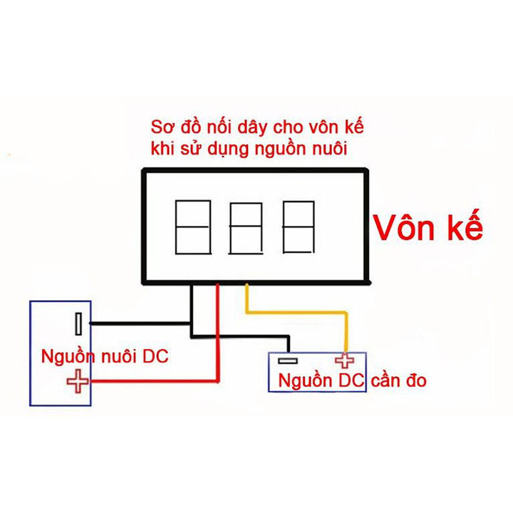 Vôn kế - Đồng Hồ Led Đo Áp - Volt DC 3 dây 0~30v