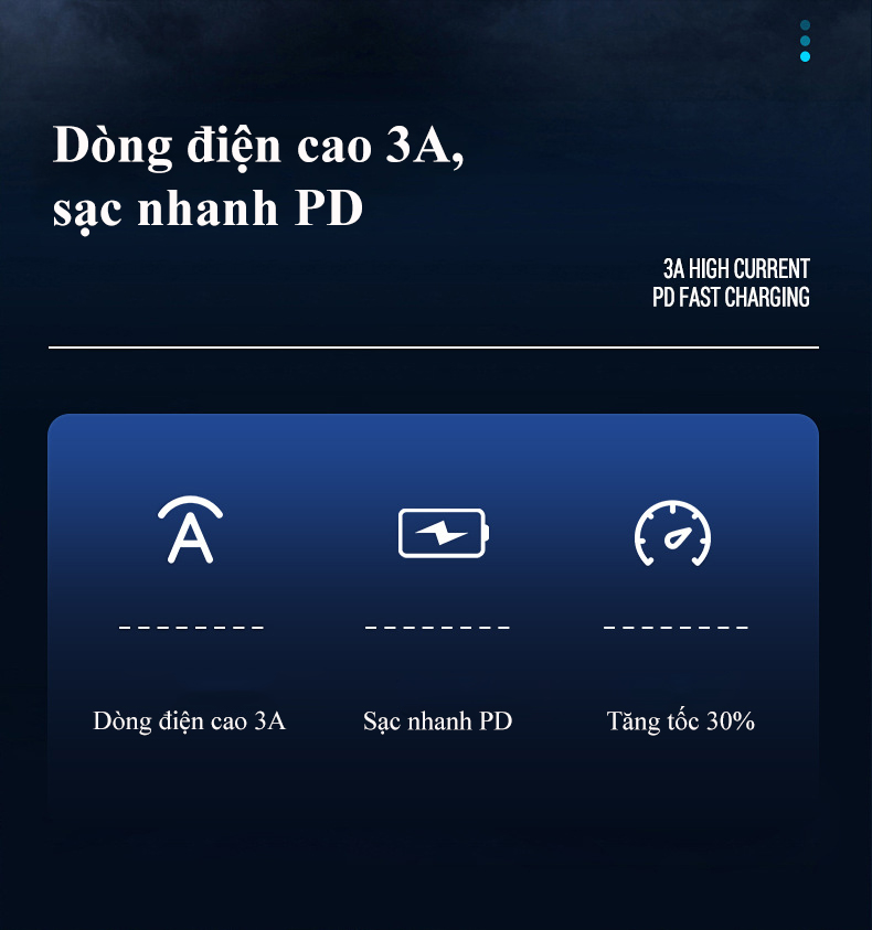 [HCM]Cáp sạc iPhone C to Lightning 3A Pisen