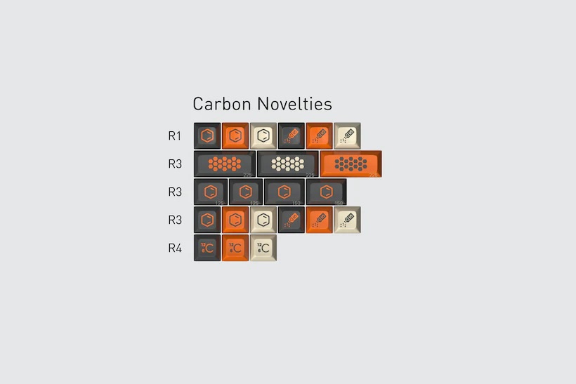 Bộ set keycap SA OBLIVION V2 |  SA CARBON | SA Godspeed Custom keycap set
