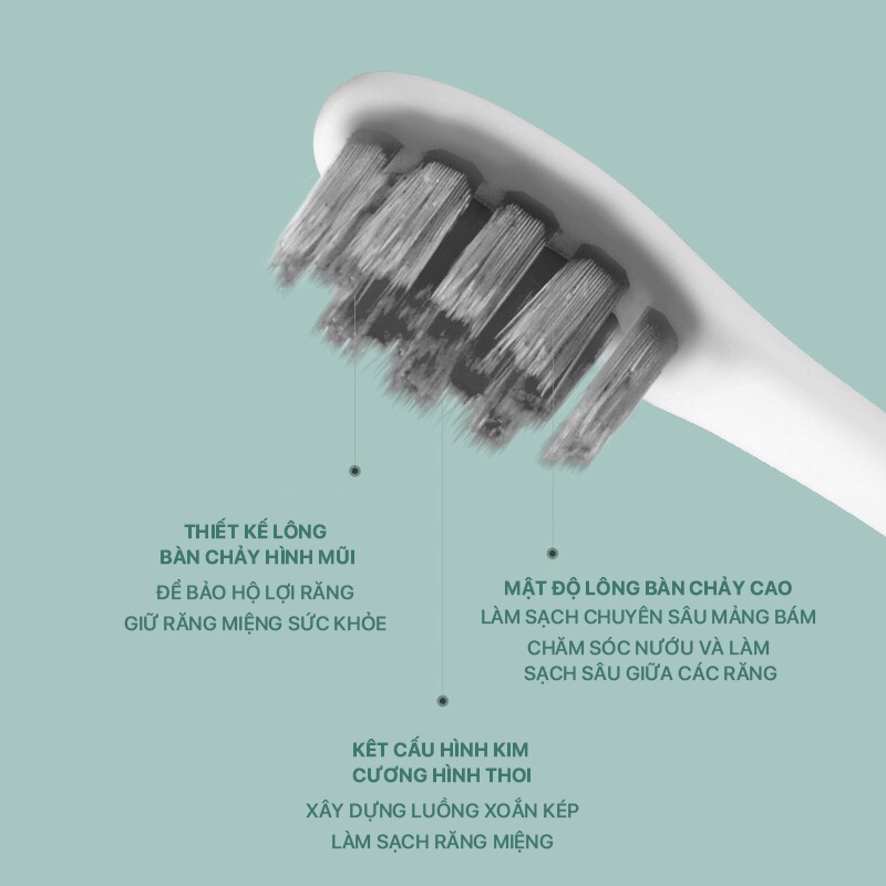 Bàn chải đánh răng điện Xiaomi Oclean Air 2