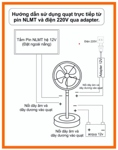 QUẠTĐỨNG KẸP BÌNH ÁC QUY 12V