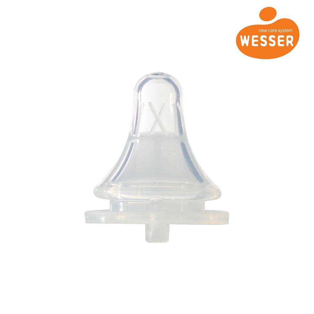 Núm Vú Wesser Cổ Hẹp Size L