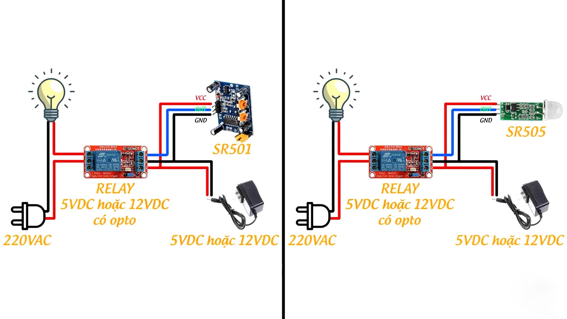 Module Cảm Biến Chuyển Động HC-SR501