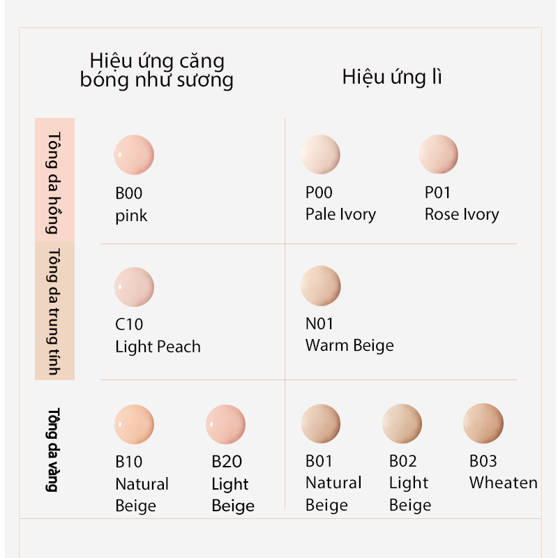 Perfect Diary Natural Flawless Long Lasting Liquid Foundation High Coverage Finish Liquid Foundation Face Makeup (BY)